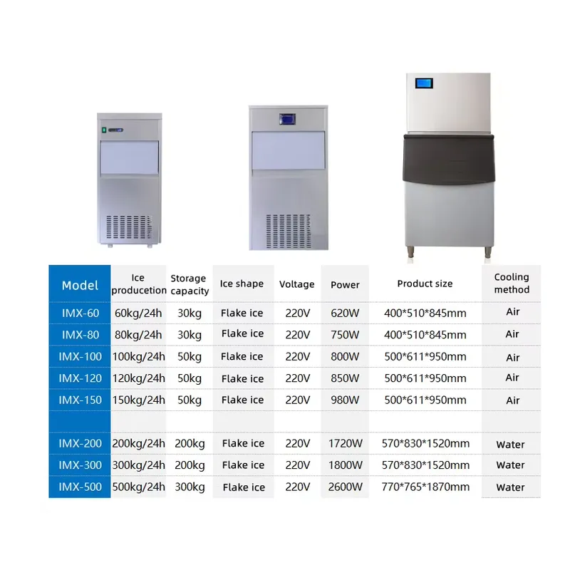 Ice Maker for Commercial Use 6 - Commercial Ice Maker Air Cooled 评论和价格