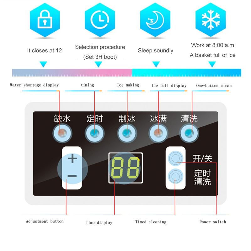 Commercial Restaurant Use Fast - Commercial Ice Maker Air Cooled 评论和价格
