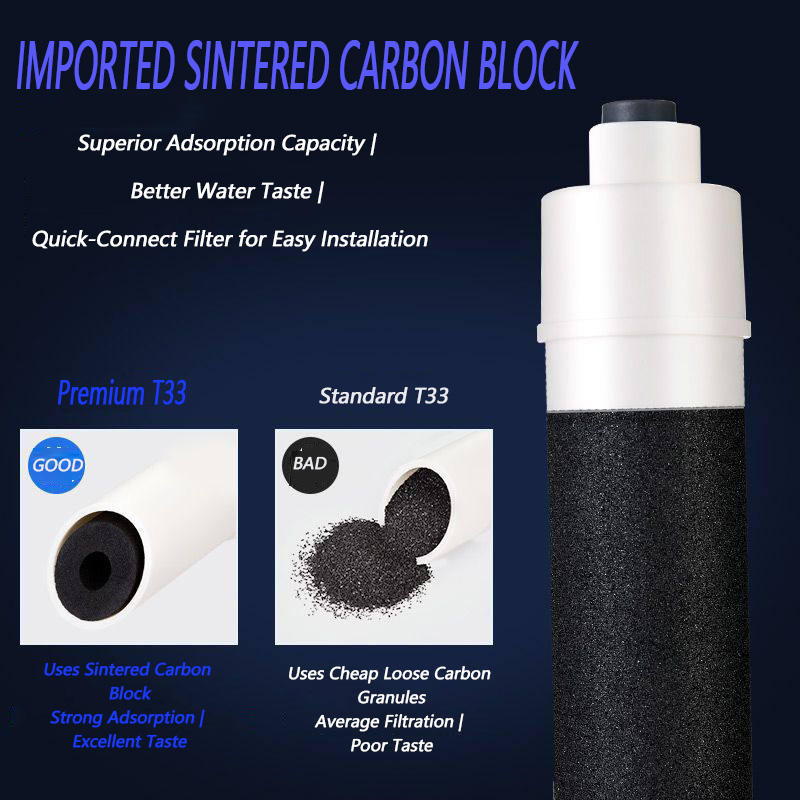 Commercial Ice Maker Water Fil - Ice Maker Water Filter 评论和价格