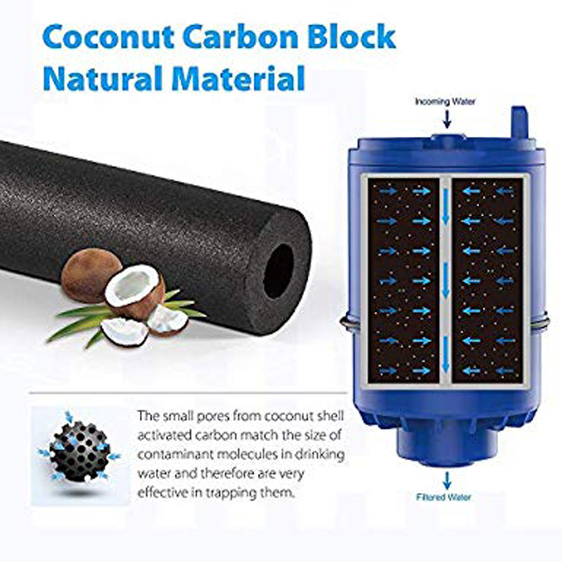 Compatible with Pur RF-9999 Fa - Ice Maker Water Filter 评论和价格
