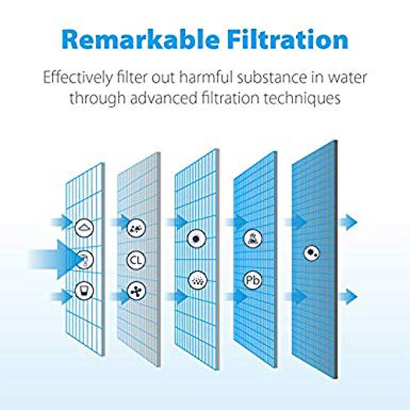Compatible with Pur RF-9999 Fa - Ice Maker Water Filter 评论和价格