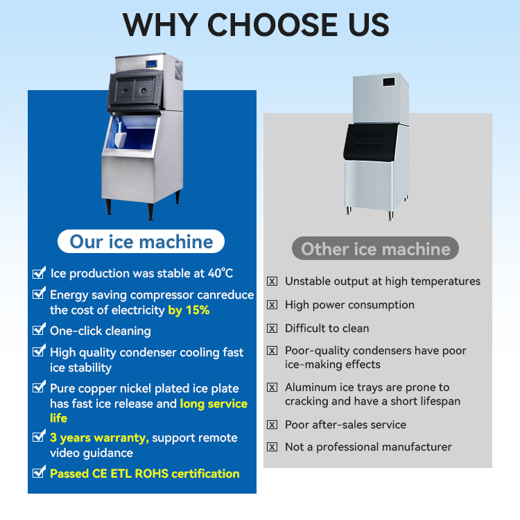 230kg/24h Big Ice Block Making - Commercial Ice Maker Air Cooled 评论和价格