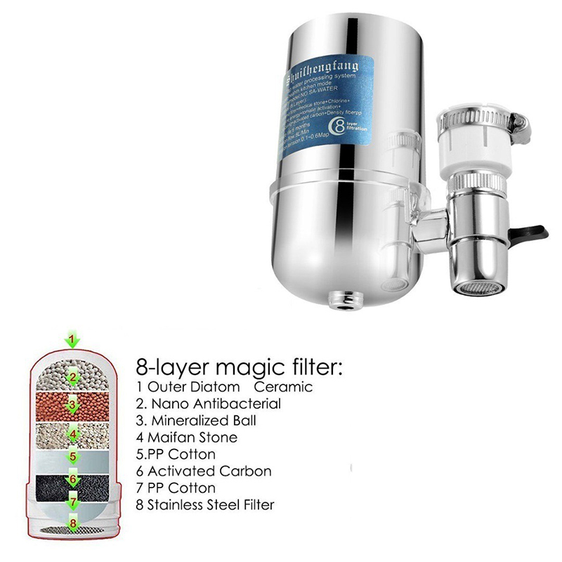 Kitchen Tap Water Filter Purif - Ice Maker Water Filter 评论和价格