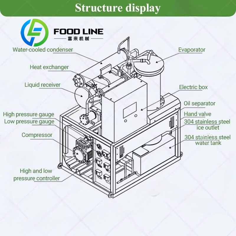 Customized Ice Tube Ice Cube M - Ice Tube Machine 500Kg 评论和价格