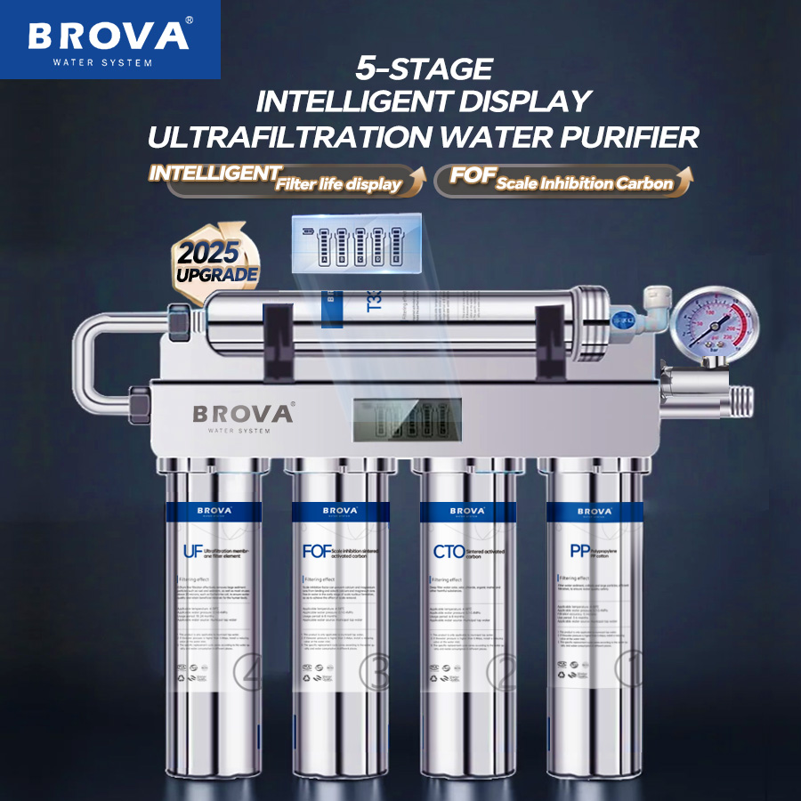 BROVA Kitchen Water Filt Upgra - Ice Maker Water Filter 评论和价格