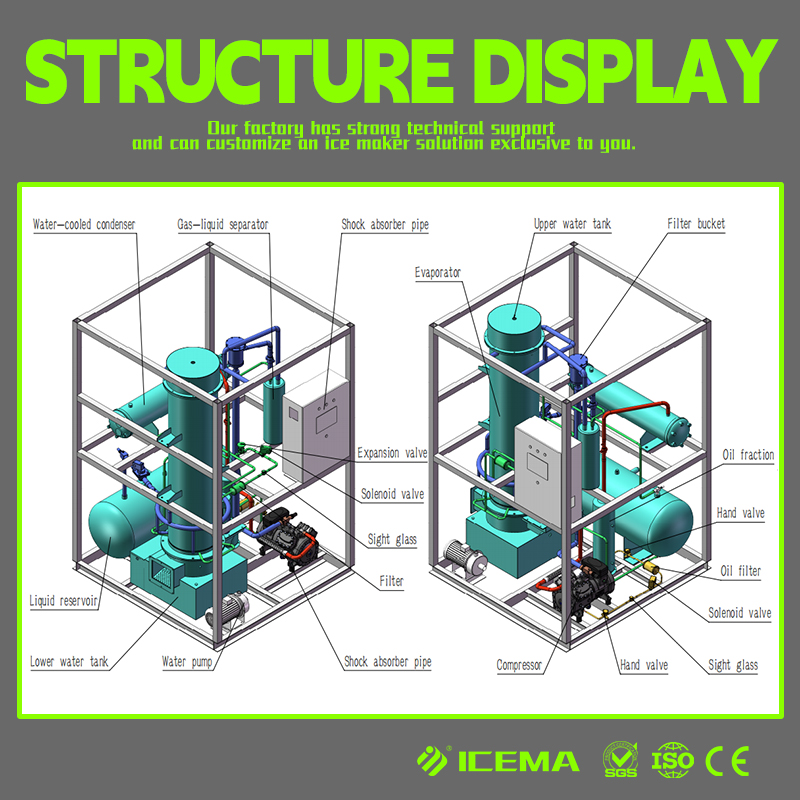 ICEMA Solid Tube Ice Machine M - Ice Tube Machine 500Kg 评论和价格