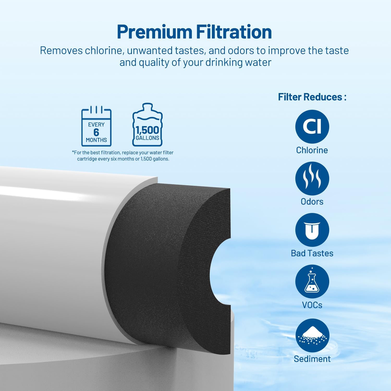 T33 Inline Water Filter 1/4 Qu - Ice Maker Water Filter 评论和价格