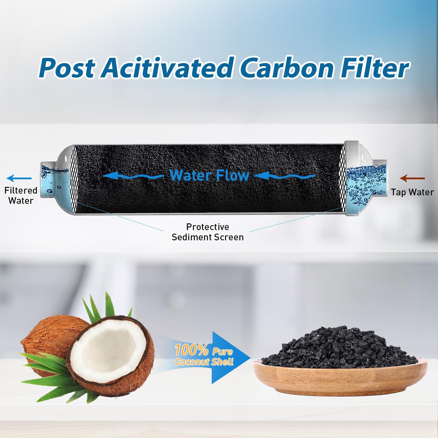 T33 Inline Water Filter 1/4 Qu - Ice Maker Water Filter 评论和价格