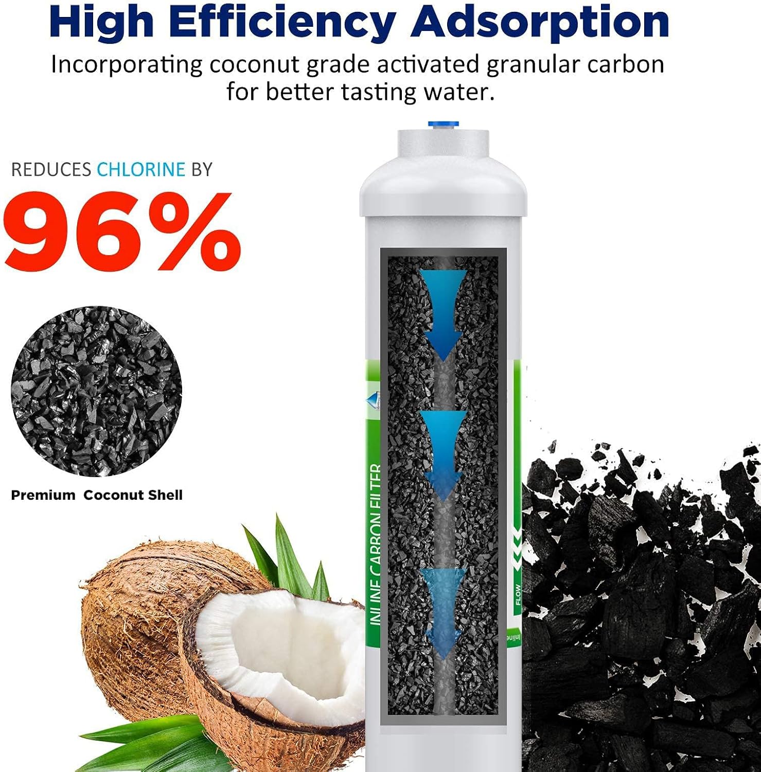 T33 Inline Water Filter 1/4 Qu - Ice Maker Water Filter 评论和价格