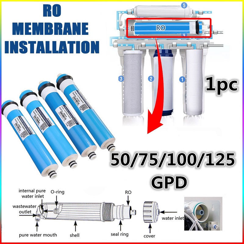 Home Kitchen Reverse Osmosis R - Ice Maker Water Filter 评论和价格